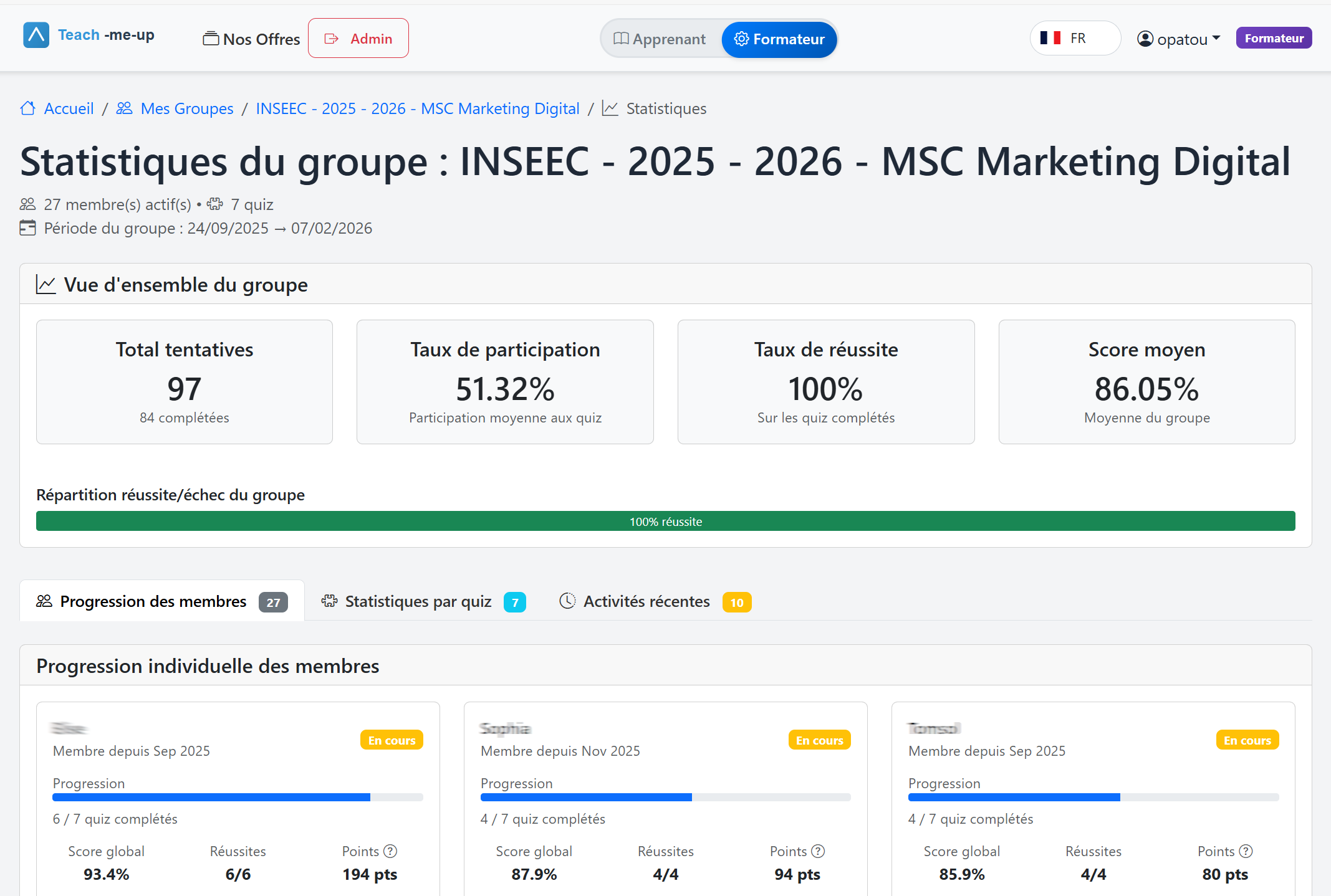 Tableau de bord du groupe